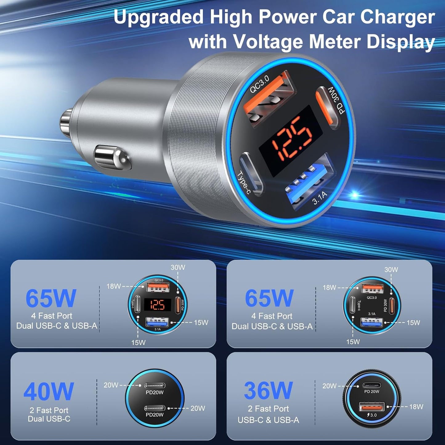 USB C Car Charger with Voltage Display, 3 Pack 65W Super Fast Charging Car Phone Charger Dual USB-A & USBC Cargador Carro Cigarette Lighter Adapter Volt Meter for iPhone,Samsung,Tablet,Android-Gray