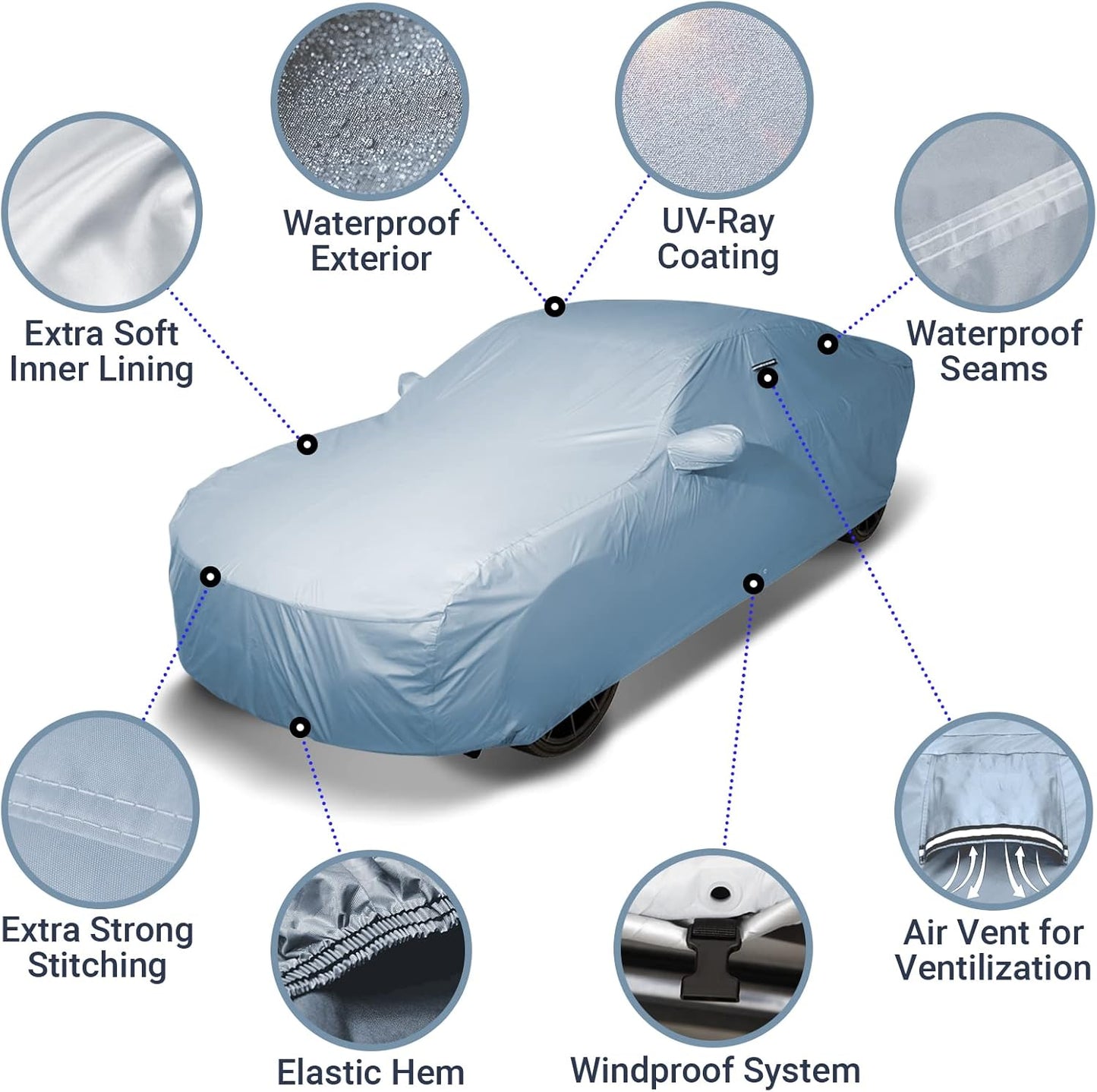 iCarCover Premium Car Cover for 2005-2019 Buick Lacrosse Heavy Duty Waterproof All-Weather Automobiles Custom Fit Indoor Outdoor UV Snow Protection Covers with Straps and Bag