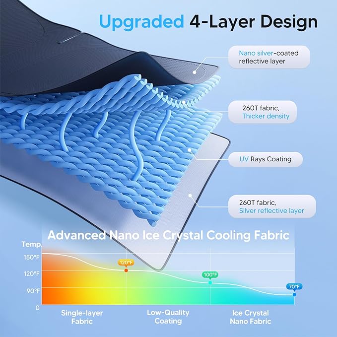 KUST Windshield Sun Shade for Subaru Crosstrek 2024 2025 2026 Accessories Window Sunshade Sun Visor Protector Foldable Blocks UV Rays Keep Car Cooler