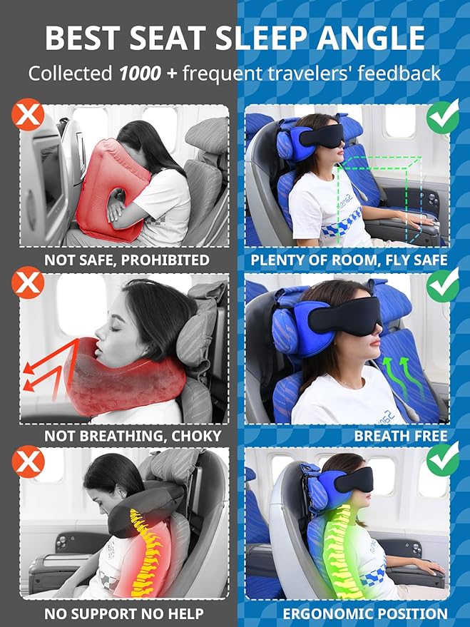 Travel Pillows for Airplanes, Airplane Pillow with 3D Eye Mask for Sleeping, 360° Support Headrest for Long Flight, Road Trip, Stop Bobblehead Travel Essential Airplane Sleep Head Strap, Blue
