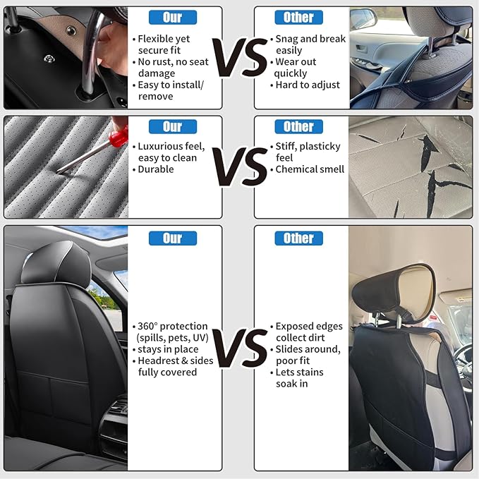 Front Seat Covers Fit for Toyota Corolla Cross 2021-2025,2026, Car Seat Covers Front Seats, Breathable Faux Leather Automotive Seat Covers Front Pair Anti-Slip Seat Cover(Black&Gray, Front)