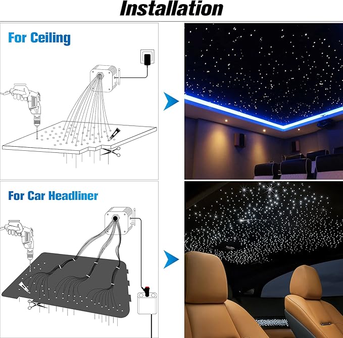 CHINLY Starlight Headliner Kit Twinkle 1000pcs 13.1ft 0.03in 20w Fiber Optic Star Ceiling Light,Bluetooth RGBW LED APP/Remote Music Mode Headliner Light Kit+10 Crystals,for Star Headliner/Home Theater