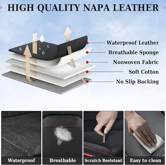 Coverado Car Seat Covers Front Seats, Waterproof Leather Seat Covers for Cars, Luxury Car Seat Covers with Lumbar Support, Car Seat Protector Driver Seat Covers Universal Fit Most Cars (Black&Red)