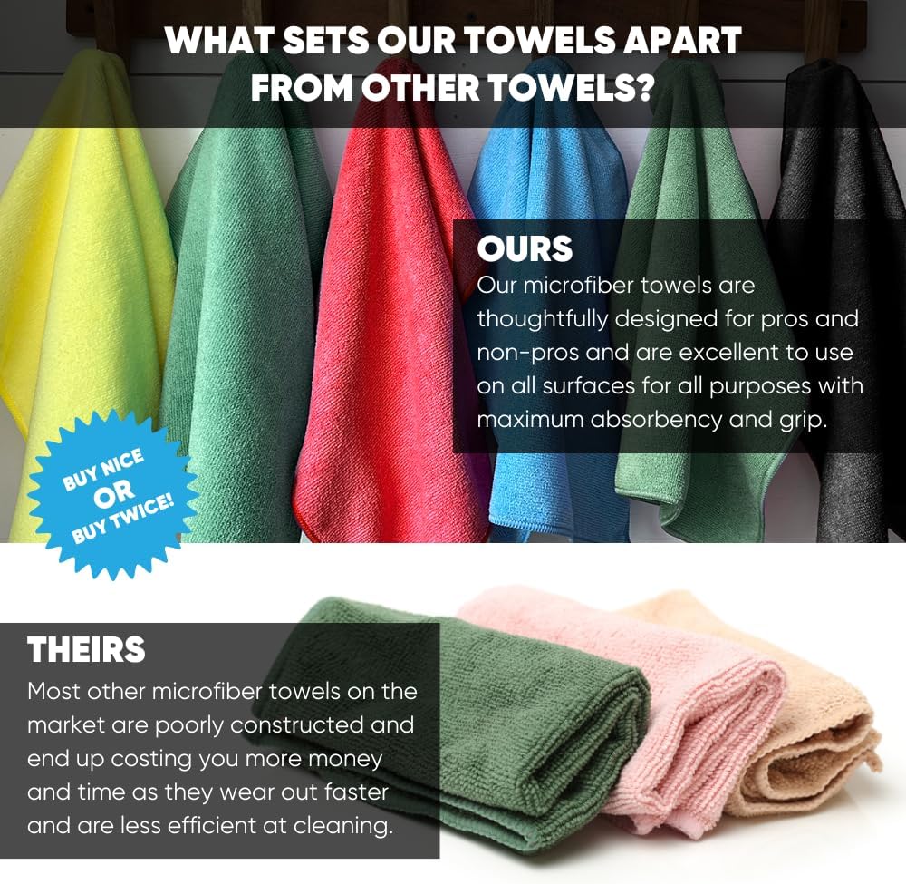 Bulk 16" x 16" All Purpose Microfiber Towels Wholesale - Case Quantity (200 Count) | Large | No Fraying | High Density Microfiber | Zero Chemical Cleaner | Long-Lasting (Black)