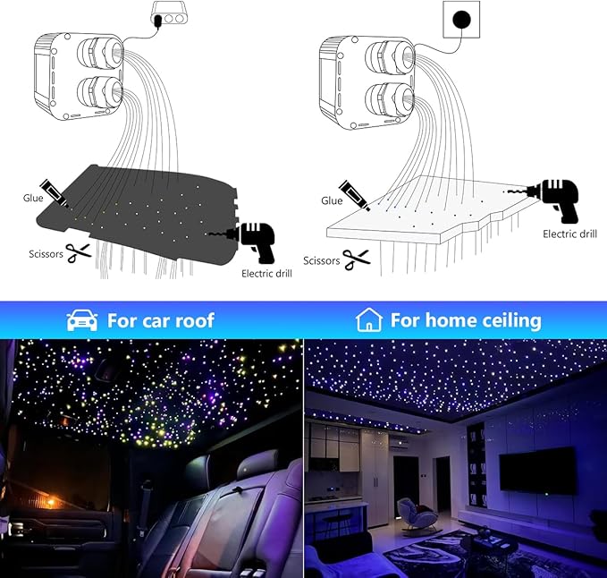 AMKI High Brightness Dual Color 32W Twinkle 1800pcs 0.03in 16.4ft Fiber Optic Starlight Headliner Kits RGBW Sound Activated APP/Remote Control for Movie Theater Home Ceiling Decor