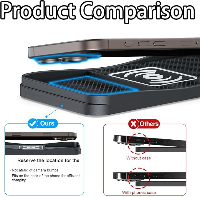 Car Wireless Charger Pad for Infiniti FX35 2003-2012, Fast Car Wireless Charging Pad for Car Center Console, Non Slip Charging Mat,1M-USB