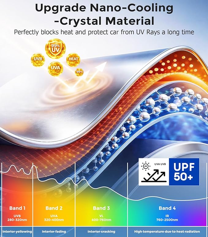 DMJN Windshield Sun Shade for Ford Explorer (2020-2026), Car Sunshade for Front Windshield [100% Efficient Block UV & Scorching Sun] UPF50+ Heat Block - Protect Interior & Keep Cooler