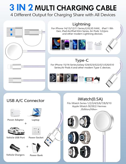 Travel Essentials for Apple Watch Charger,iPhone Charger,3 in 2 Type C/L/Magnetic Fast Charging Cable,Multi Charging Cable Portable Designed for iWatch Series,iPhone 17-11,Galaxy S26-S21,Car-4FT