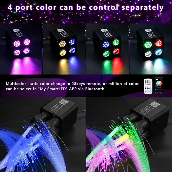 AZIMOM 4Colors 2 in 1 Meteor Twinkle Fiber Optic Starlight Headliner Kits 1200pcs 0.03in 9.8ft Fiber Strands,RGB Meteor Shooting Star 240pcs, Sound Remote APP Control Home Ceiling Car Headliner Decor