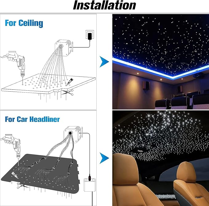 CHINLY 500pcs Starlight Headliner Kit,Twinkle Star Lights for Car Ceiling,APP Starlights Headliner Kit,Fiber Optic Star Ceiling Lights,RGBW+Music Mode Starlight Kit,(0.03in+0.04in+0.06in)*9.8ft