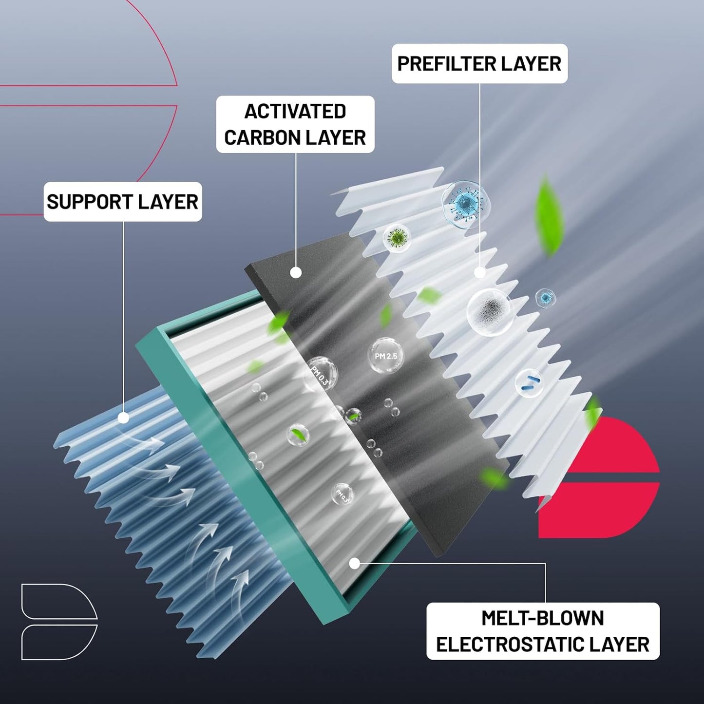 BDFHYK CAF4021C Cabin Air Filter with Activated Carbon Compatible with INFINITI 2012-2013 M35h, 2011-2013 M37/M56, 2014-2019 Q70, 2015-2019 Q70L