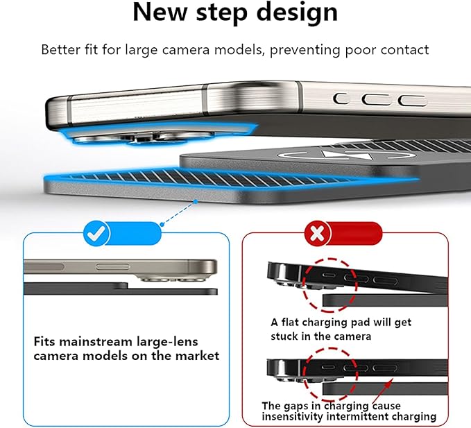 Wireless Car Charger Pad for BMW X7 (2019–2022),20W Fast Wireless Phone Charger Cell Phone Cordless Charging mat,Non-Slip Phone Charging,30cm Cable USB