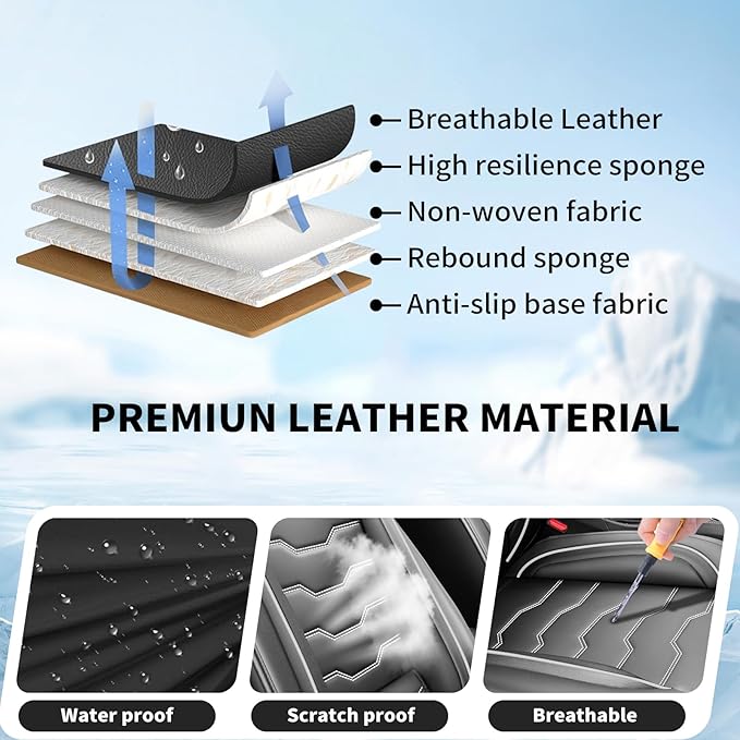Fit CRV Car Seat Covers Premium Leather for Honda CRV cr-v 2011-2025 2026. Waterproof， Breathable, Scratch-Resistant & All-Weather Seat Cushion Protector (Front Seat,White Line Black)