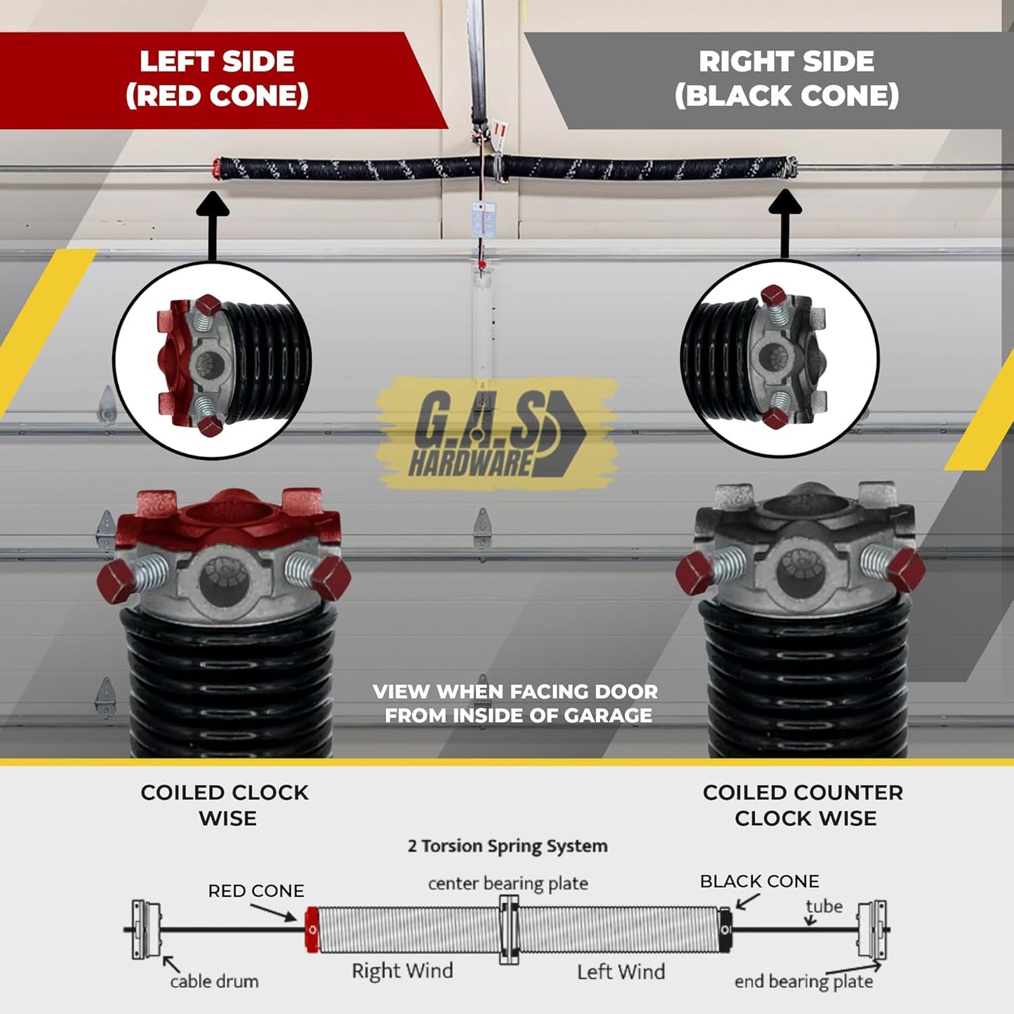 Garage Door Torsion Springs 218x2x28 Includes 1” Steel Bearing, Gloves, and Winding Bars for Left and Right Side of Garage Door Precision E-Coating 5-Year Warranty Minimum 30,000 Cycles (Pair)