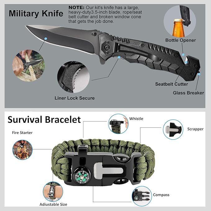 Gifts for Men Dad Him Birthday Christmas Fathers Day, Cool Gadget/Survival Gear and Equipment, Unique Camping Hunting Hiking Outdoor Gear, Gift Idea for Valentines Day Boyfriend Boys Stocking Stuffer