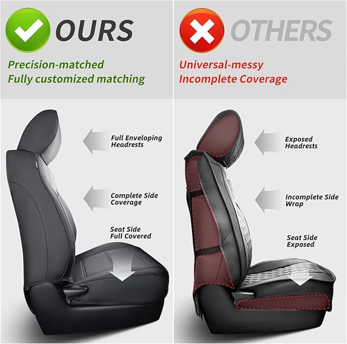 coverdream Forester Seat Covers Full Set for 2025 2026 Subaru Forester Base,Limited,Premium,Sport,Touring,Fully Covered,Luxury Waterproof Car Seat Protector SUV Seat Cushion(Black)