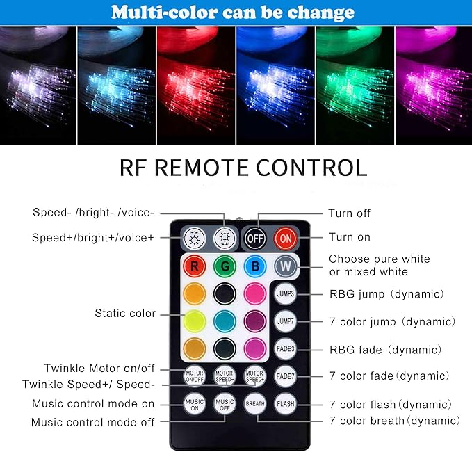 ATOKEE Twinkle Starlight Headliner Kit Mixed 295pcs 9.8ft, 10W Fiber Optic Star Lights for Car Home Roof Use with APP/Remote Music Control