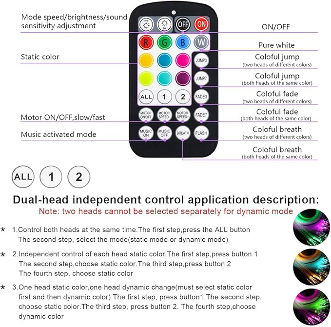 AMKI Dual Color 20W Twinkle Starlight Headliner Kit Mixed 710pcs*13.1ft Cables Fiber Optic Light Sound Activated APP/Remote Control for Car Roof Home Ceiling