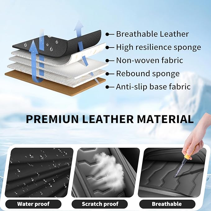 Fit Versa Car Seat Covers Compatible with Nissan Versa 2008-2025 2026 - Premium Leather， Waterproof Breathable， All-Weather Seat Cushion Protecto&Airbag Compatible (2 Front Seat Black)