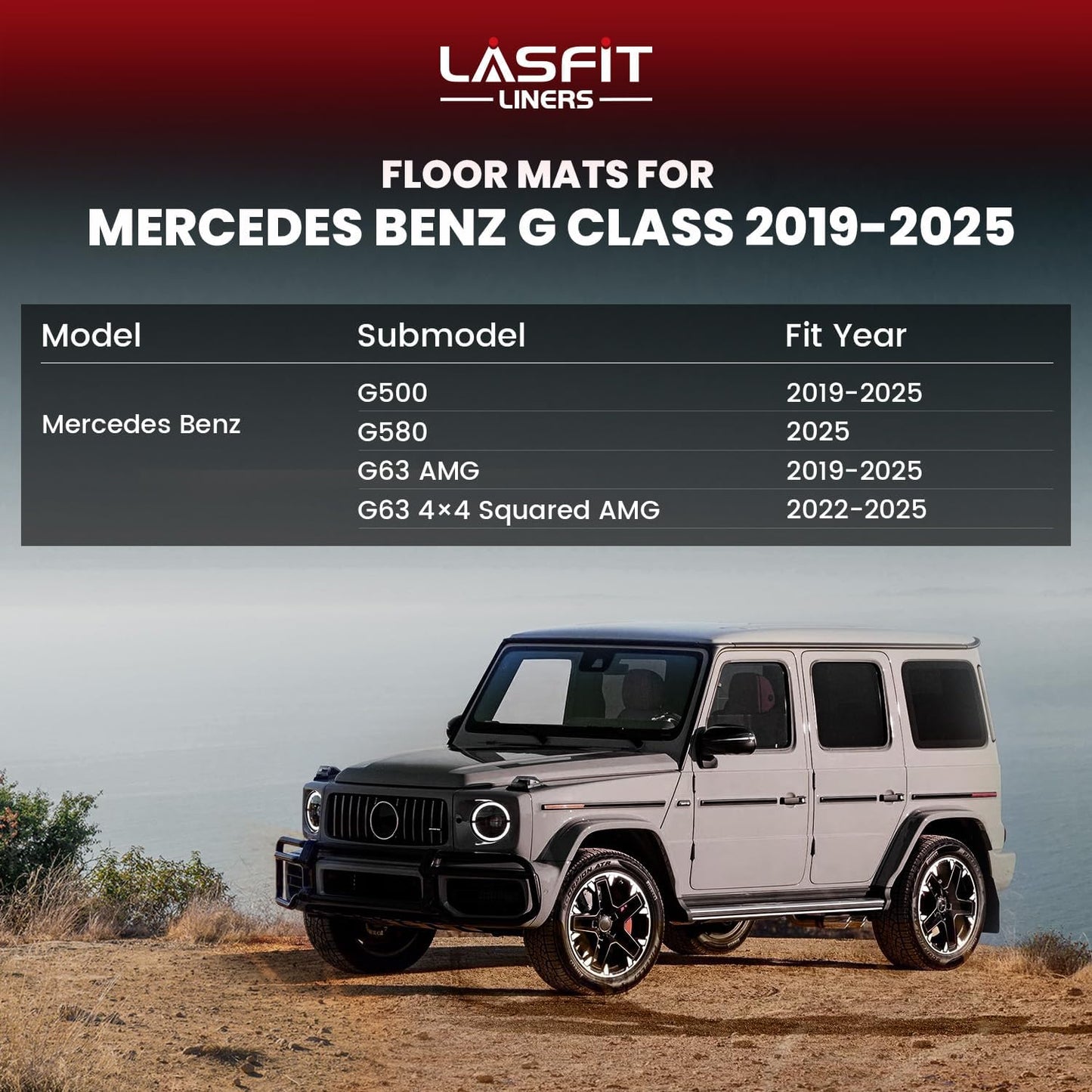 LASFIT Cargo Mats for Mercedes Benz G Class G550 / G580 / G63 AMG SUV 2026 2025 2024 2023 2022 2021 2020 2019, All Weather TPE Custom Fit Cargo Liner for G Class Trunk Mats, Black