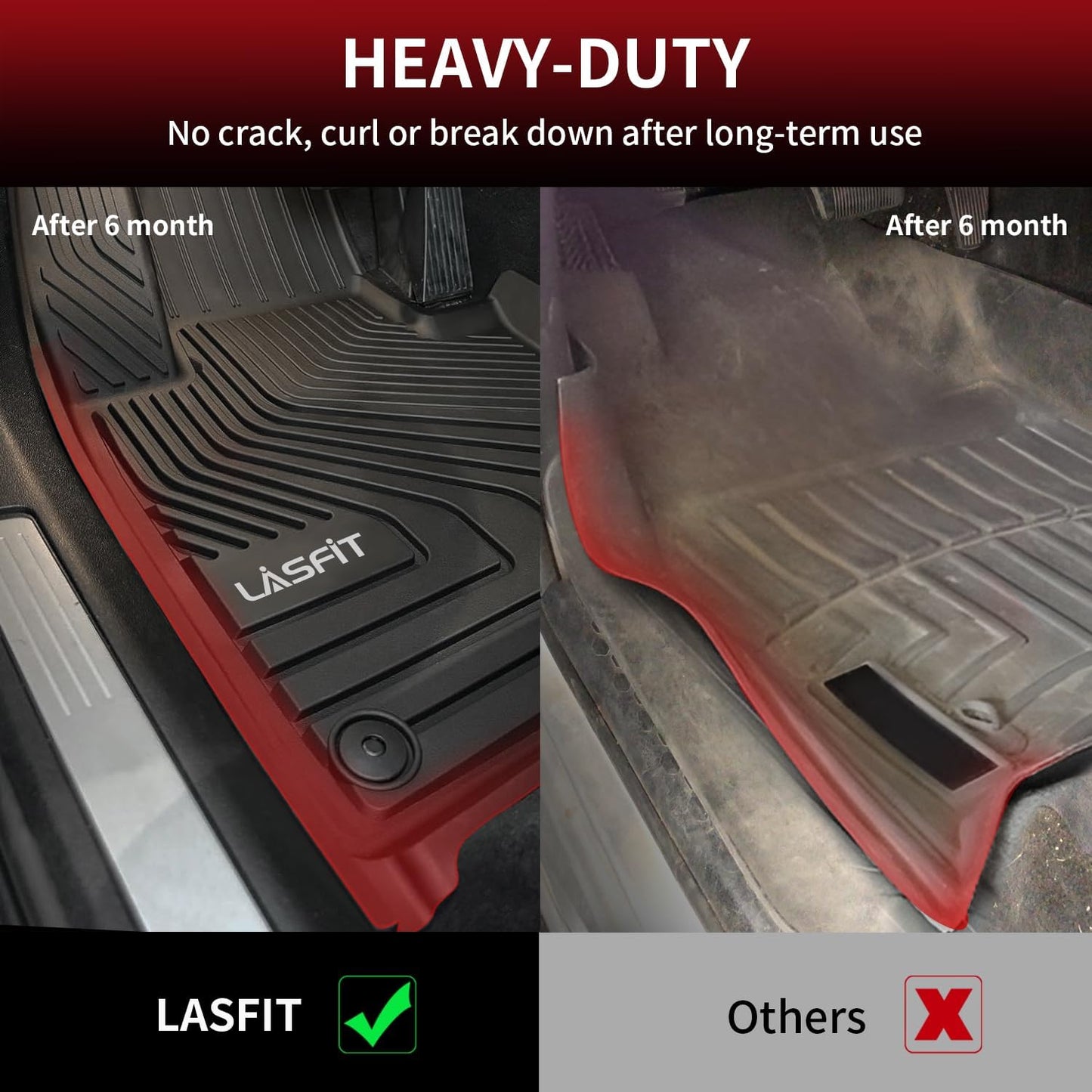 LASFIT Floor Mats for Volvo XC60 2018-2026 (Not for PHEV & T8 Hybrid), All Weather Floor Liner TPE Custom Fit 1st & 2nd Row Rubber Car Mats for Volvo XC60 Automotive Accessories, Black