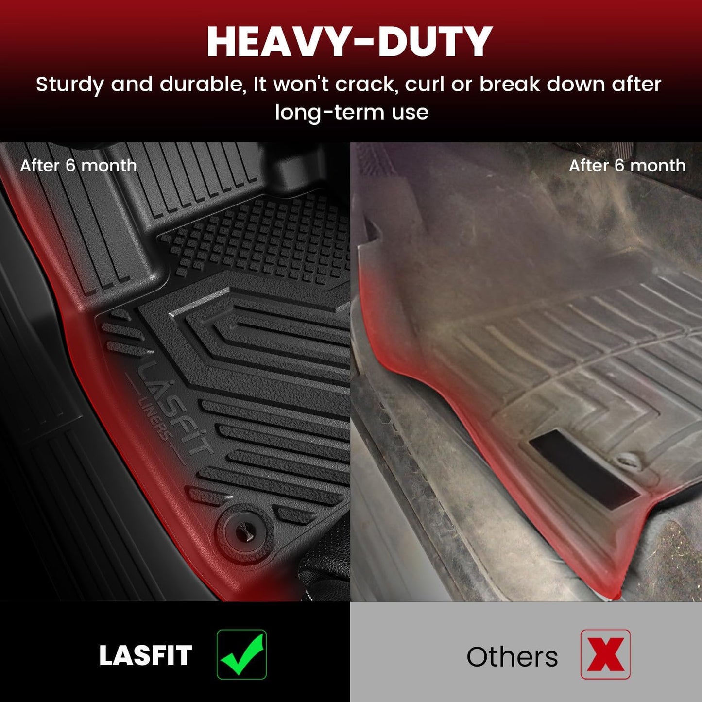 LASFIT Floor Mats & Cargo Mat Fit for Mazda CX-30 2025-2020 Custom Fit TPE All Weather Car Mats 2025 2024 2023 2022 2021 2020 Floor Liners & Trunk Mat Full Set Accessories for Mazda CX30, Black