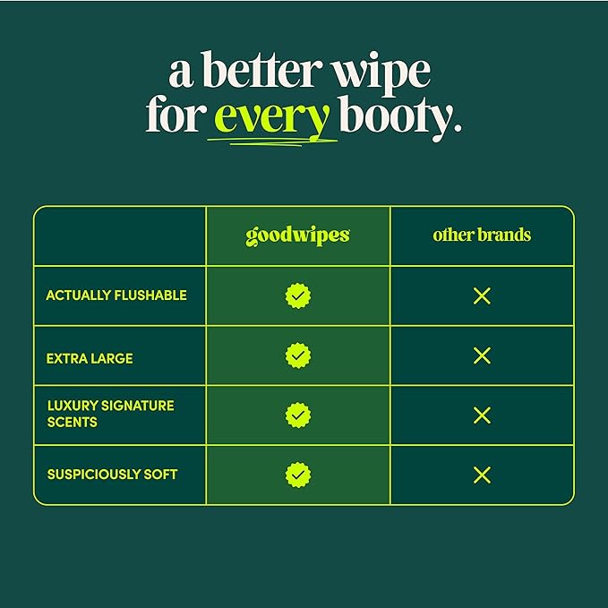 goodwipes Flushable Wipes Travel Size - Extra Large Adult Wet Wipe - On-the-Go Portable Wipes - Sewer & Septic Safe - Hygiene Essentials - Botanical Bliss & Lavender, 108 Count (6 Packs)
