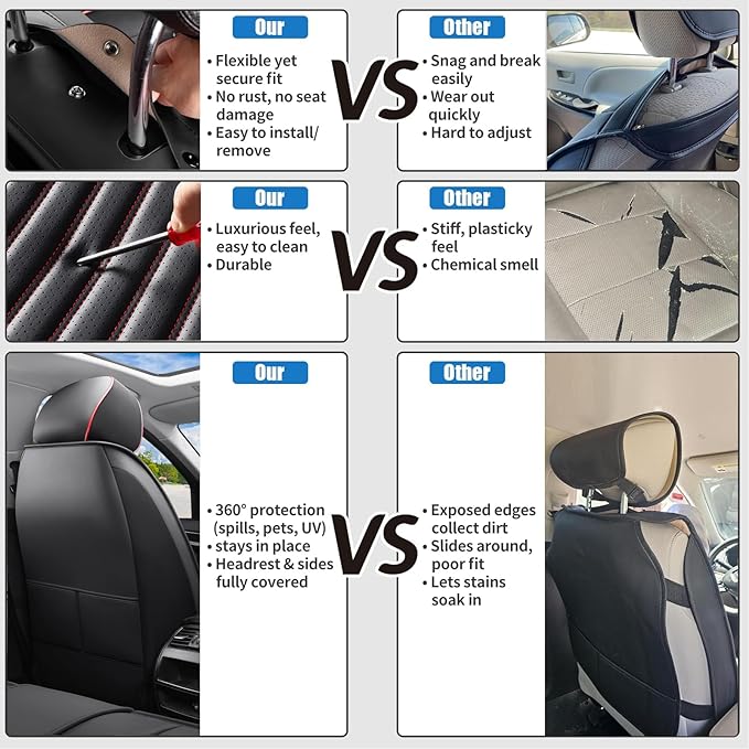 Truck Seat Covers Full Set Fit for Toyota Tacoma 2001-2026, Premium Faux Leather Car Seat Protector,Breathable Anti-Slip Full Wrapping Edge Seat Covers(Black&Red,Full Set)
