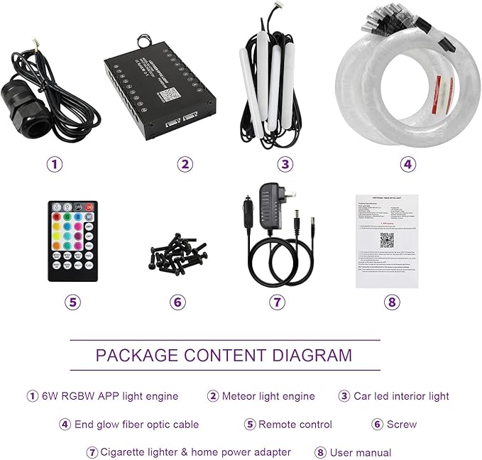 AKEPO 3in1 Fiber Optic Lights Kit APP Control Headliner Starlight, Shooting Star+Music Activated Under Dash Interior LED Light and 6W RGBW Fiber Optic Star Light, 550pcs 0.03in 13.1ft Fiber Strands