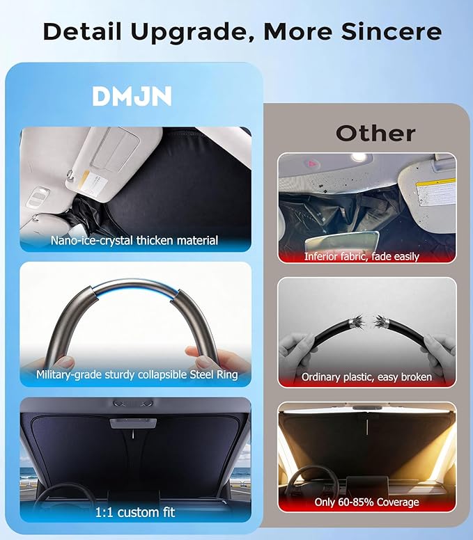 DMJN Windshield Sun Shade for Toyota Highlander (2020-2026), Car Sunshade for Front Windshield [100% Efficient Block UV & Scorching Sun] UPF50+ Heat Block - Protect Interior & Keep Cooler