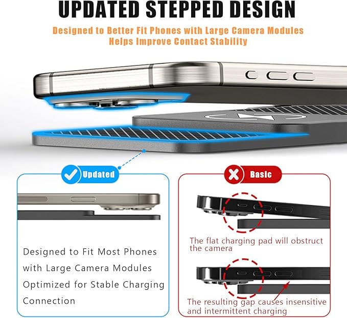 Wireless Car Phone Charger for Lexus RC 300/350/300 F SPORT/350 F Sport, Type C/USB 20W Fast Charging Pad, Non-Slip Charging Station for Travel Home Office Desk, Lightweight,Type-C