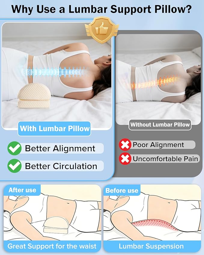 Lumbar Support Pillow for Bed Sleeping Couch, Relief Lower Back Pain, Waterproof Small Lumbar Pillow for Car, Recliner Cushions for Elderly, Memory Foam Office Chair Lower Back Support Cushion