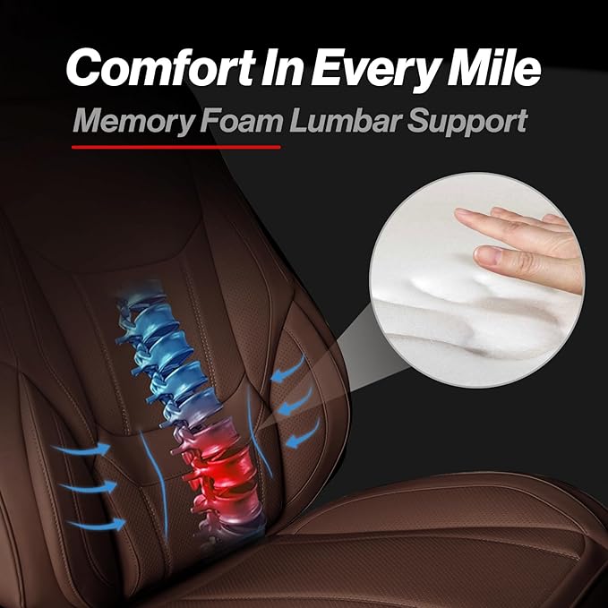 Coverland Custom Fit Car Seat Covers for Car Compatible with [Legend, CT5, CT5-V Bucket Seats, XTS-L, GS, Pulsar] Premium Waterproof Non-Slip Interior Seat Protector [Front Dark Brown- Size Chart A22]