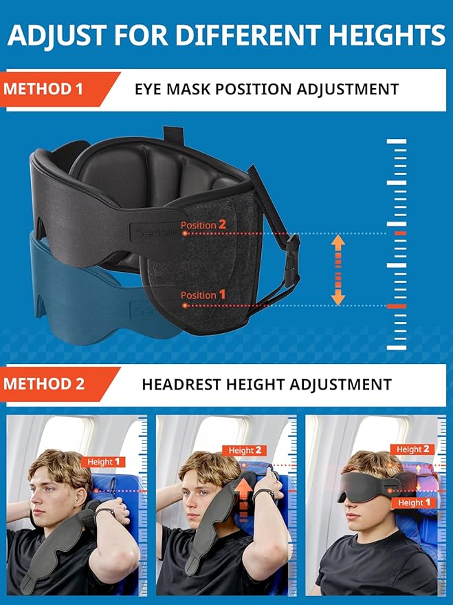 Travel Pillows for Airplanes, 360° Support Headrest Pillow with Eye Mask for Sleeping, Travel Airplane Pillow for Long Flights Car Road Trip, Travel Accessories Stop Bobblehead, Black