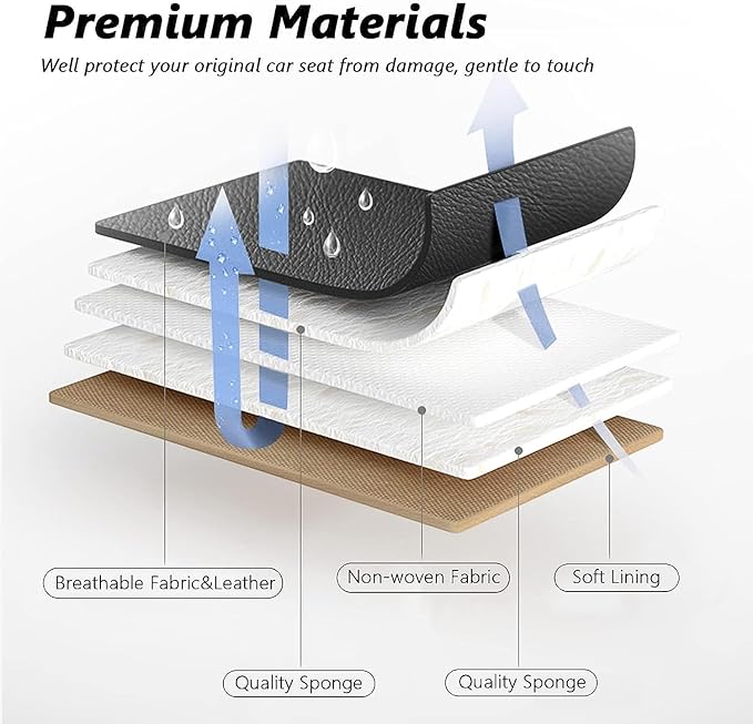 Coverado Seat Covers, Car Seat Covers Front Seats, Car Seat Cover, Waterproof Car Seat Covers, Car Seat Cushion, Front Car Seat Covers Leatherette Car Seat Protector Universal Fit Most Cars White