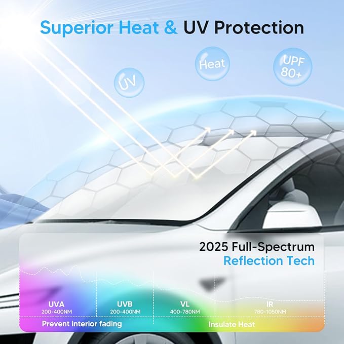 KUST Windshield Sun Shade for 2025 2026 Subaru Forester Accessories Custom Fit Full Covered Sunshade Block UV Rays Keep Your Car Cooler