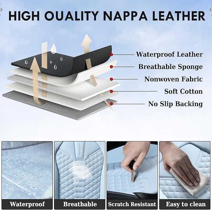 Coverado Seat Covers, Leather Seat Covers for Front Seats, Black and Blue Car Seat Covers, Waterproof Car Seat Protectors, Auto Seat Cushion, Front Driver Seat Cover Universal Fit Most Cars SUV