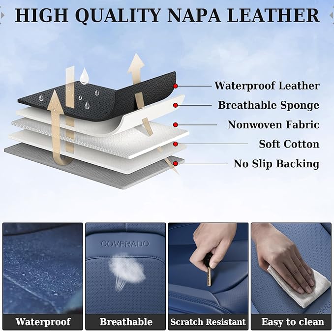 Coverado Seat Covers, Car Seat Covers Front Seats, Premium Nappa Leather Seat Covers for Cars, Waterproof Car Seat Protector with Lumbar Support, Front Seat Covers Universal Fit for Most Cars (Blue)