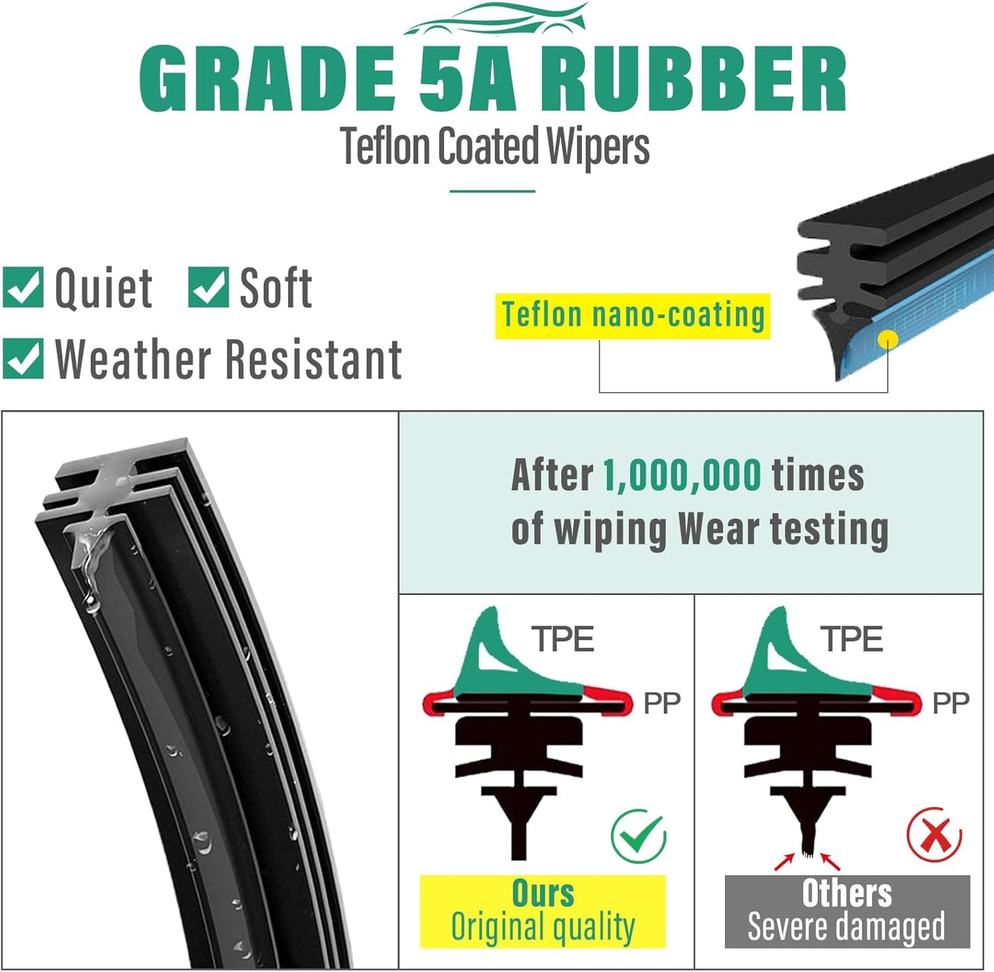 26" 22" 11" Windshield Wiper Blades Replacement for Mercedes-Benz GLS450 GLS580 GLS63 AMG 2020 2021 2022 2023 2024 GLS 450 580 63 AMG Premium All Weather Front Rear Wipers Set - OEM Quality(Pack of 3)