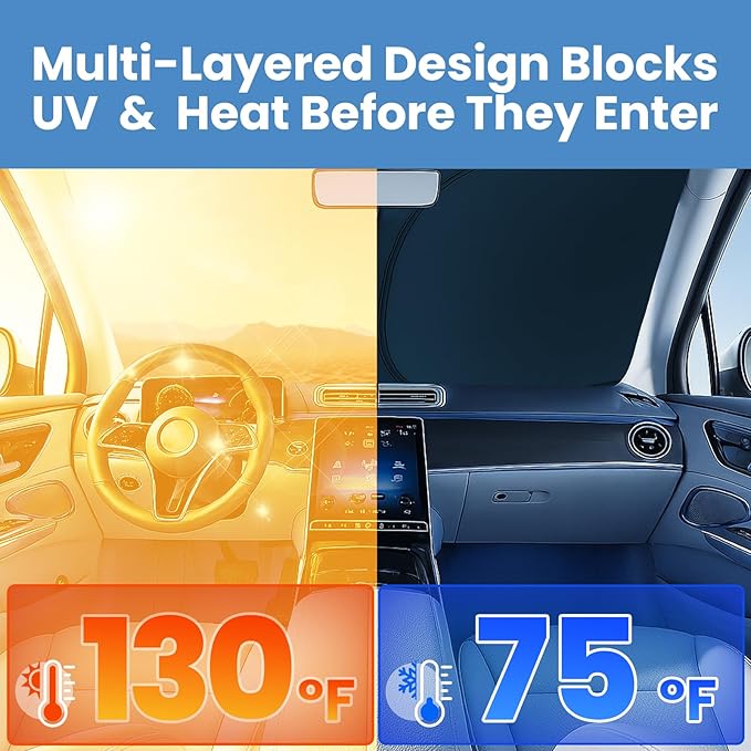 Windshield Sunshade for Ford F-150, F-250, F-350 2015–2026 (SuperCrew, SuperCab, Regular Cab) – No-Light-Pass Tech, Mirror Cut-Out, Blocks 99% UV, Fade-Resistant, Easy-Fold Windshield Sun Shade