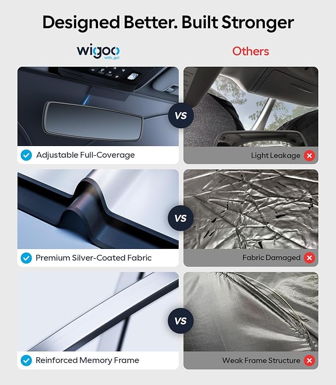 Wigoo for Jeep Wrangler Windshield Sunshade [OEM Design, 100% Sun Blockage] Foldable Heat Insulation Sun Shade with Storage Bag, for Jeep Wrangler (2018-2026), Silver Coating