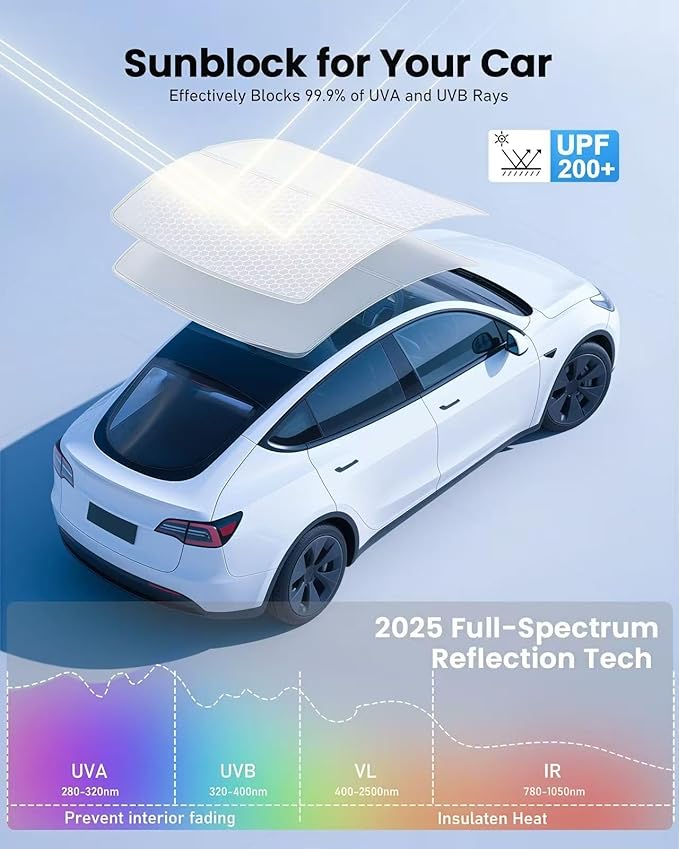 2026 Upgraded Tesla Model Y Sunshade Roof, UPF200+ Roof Sunshade with Storage Bag, No-Sag & No-Gaps Heat Insulation Foldable Glass Roof Sun Shade, Tesla Model Y Accessories MY20-24 Black