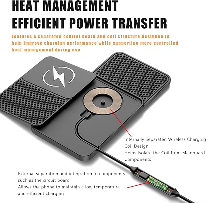 Wireless Car Phone Charger for Lexus RC 300/350/300 F SPORT/350 F Sport, Type C/USB 20W Fast Charging Pad, Non-Slip Charging Station for Travel Home Office Desk, Lightweight,Type-C
