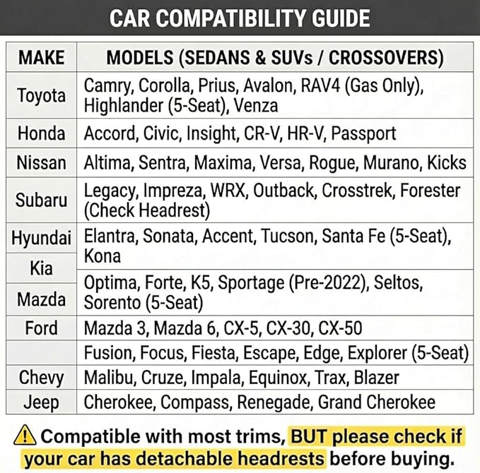 LINGVIDO Full Set Car Seat Covers, Faux Nappa Leather, Airbag Compatible and Waterproof Protectors for Sedans SUVs, Breathable Interior for Active Families, Pets, and Commuters (5 Seats, Beige)