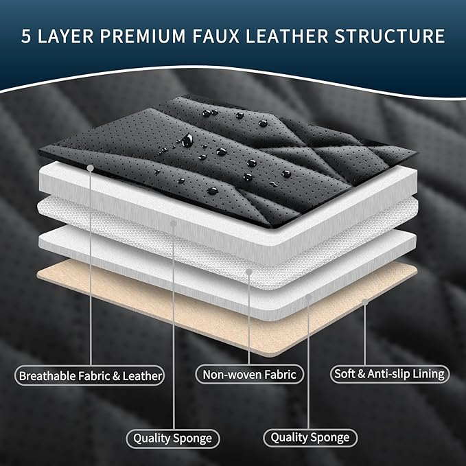 Leather Car Seat Covers,Breathable and Waterproof Faux Leather Automotive Seat Covers for Cars SUV Truck Sedan,Universal Driver Seat Cover Grey&Black