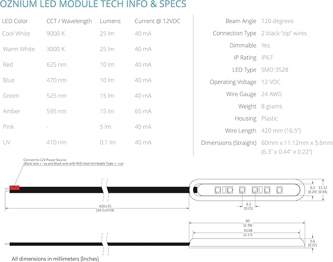 Oznium LED Modules (Straight Black, Pink LED)