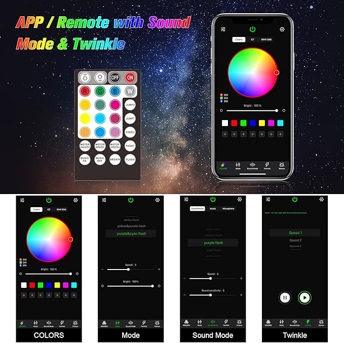 CHINLY 32W Twinkle 1000pcs 13.1ft 0.03in Starlight Headliner Fiber Optic Lights kit, Music Mode Bluetooth APP Control Remote, RGBW Star roof Lights for Star Headliner/Home Theater/Pool Ceiling