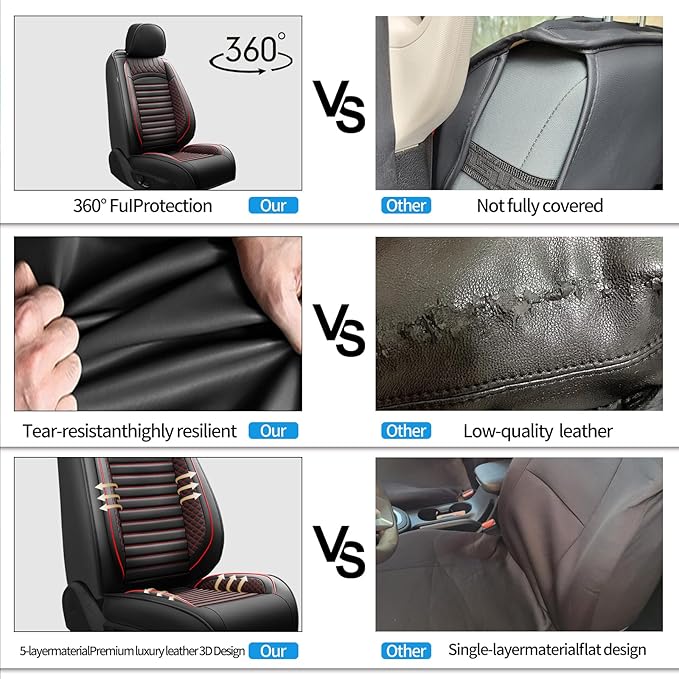 Fit Santa Cruz Car Seat Covers for Hyundai Santa Cruz 2022-2025 2026-Upgraded Premium Waterproof & Breathable Leather, Airbag Compatible, All-Weather Seat Cushion Protector (2 Front/Black+Red)