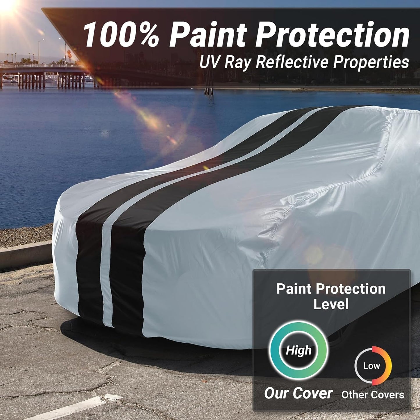 iCarCover Custom Car Cover for Buick Sedanette (1947-1950) Waterproof All-Weather Rain Snow UV Sun Protector Full Exterior Indoor Outdoor Car Cover (Stripe - Gray/Black)