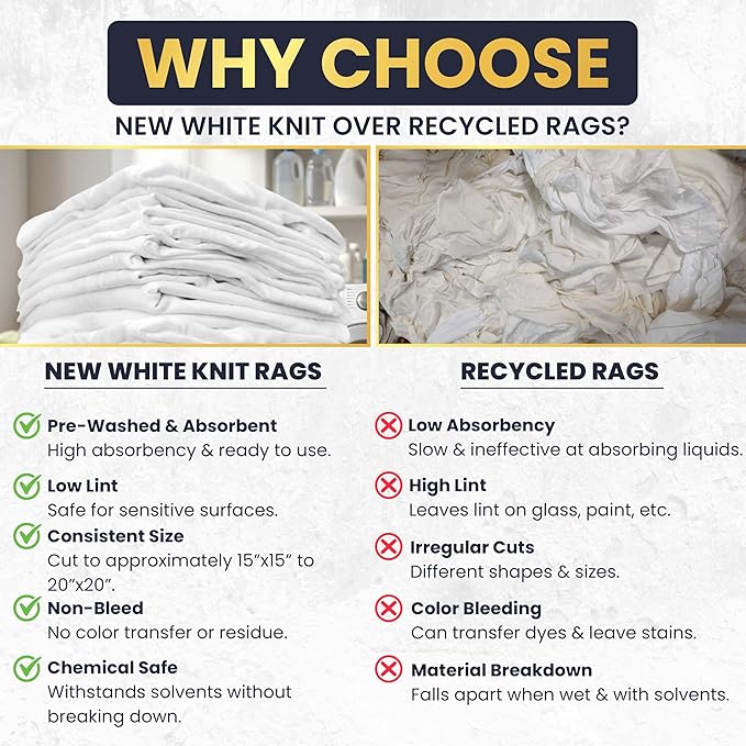 Premium New White Cotton Knit T-Shirt Rags (10 lbs. Bag of Rags) - Lint-Free, Soft & Absorbent Cleaning Cloths for Auto, Paint, Garage, Staining & Polishing